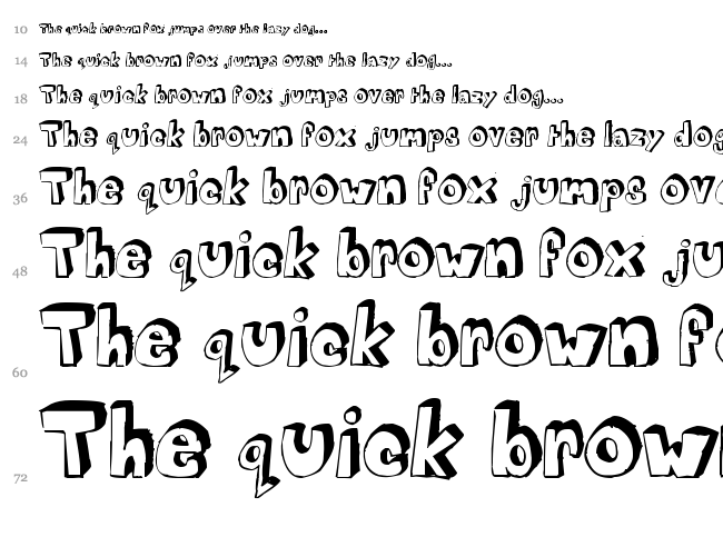 Mathematics Boredom font waterfall